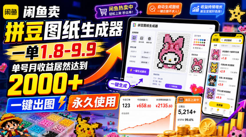 闲鱼卖拼豆图纸生成器，一单1.8-9.9，单号月收益居然达到2000+一键出图永久使用-途喵资源网 精品教程 行业软件 热门项目 这里总能找到你需要的资源！
