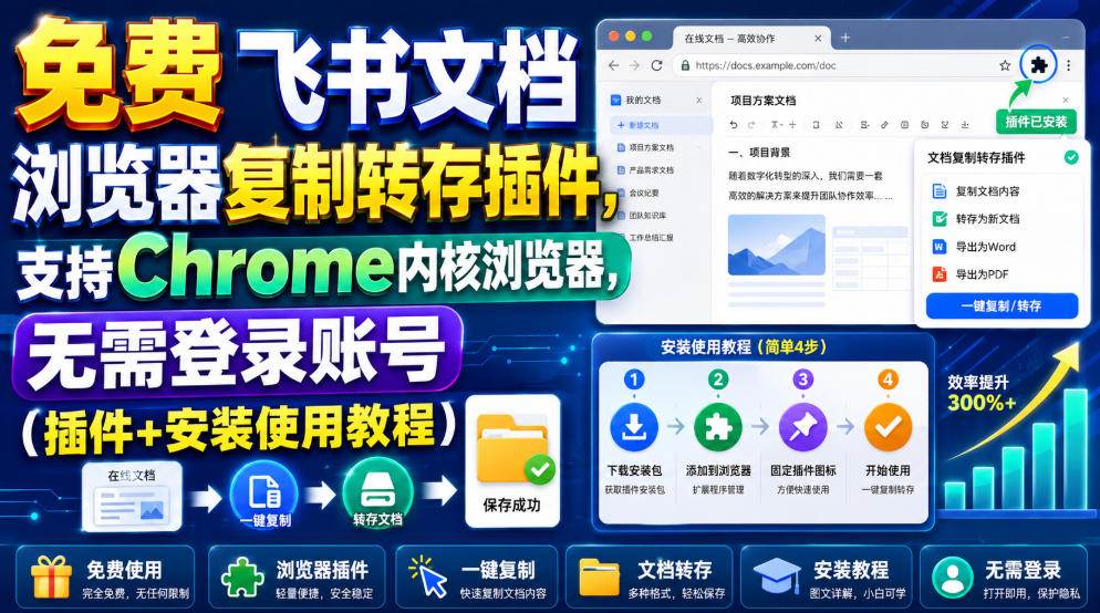 （19406期）免费飞书文档浏览器复制转存插件，支持Chrome内核浏览器，无需登录账号（插件+安装使用教程）-途喵资源网 精品教程 行业软件 热门项目 这里总能找到你需要的资源！
