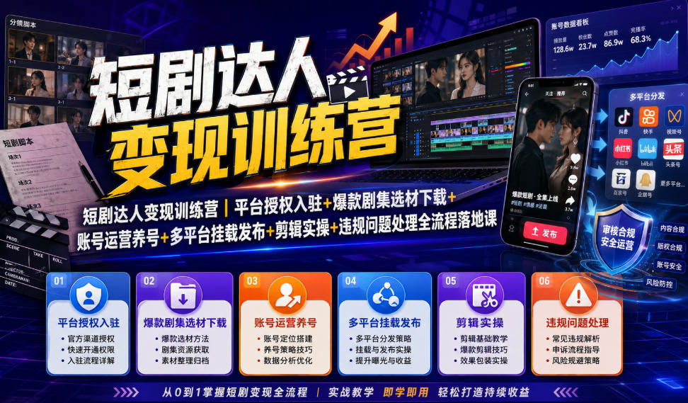 短剧达人变现训练营｜平台授权入驻+爆款剧集选材下载+账号运营养号+多平台挂载发布+剪辑实操+违规问题处理全流程落地课-途喵资源网 精品教程 行业软件 热门项目 这里总能找到你需要的资源！