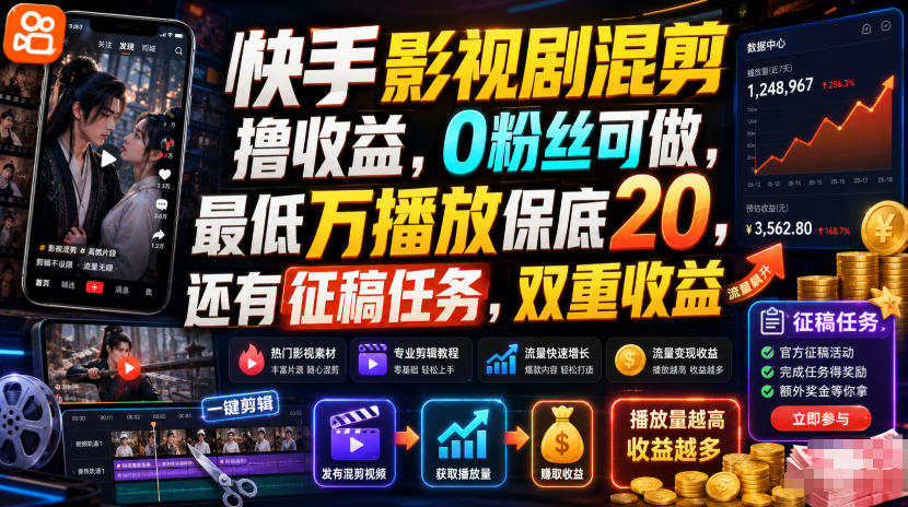 快手影视剧混剪撸收益，0粉丝可做，最低万播放保底20，还有征稿任务，双重收益-途喵资源网 精品教程 行业软件 热门项目 这里总能找到你需要的资源！