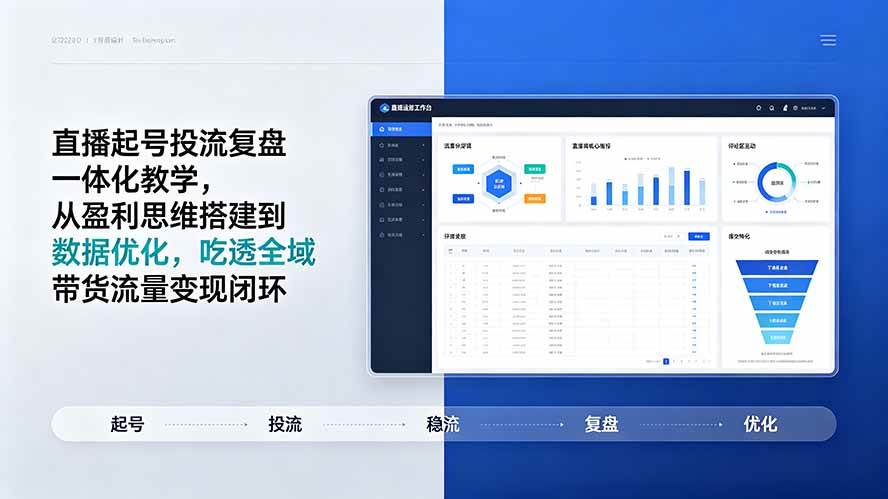 （19241期）直播起号投流复盘一体化教学，从盈利思维搭建到数据优化，吃透全域带货流量变现闭环-途喵资源网 精品教程 行业软件 热门项目 这里总能找到你需要的资源！