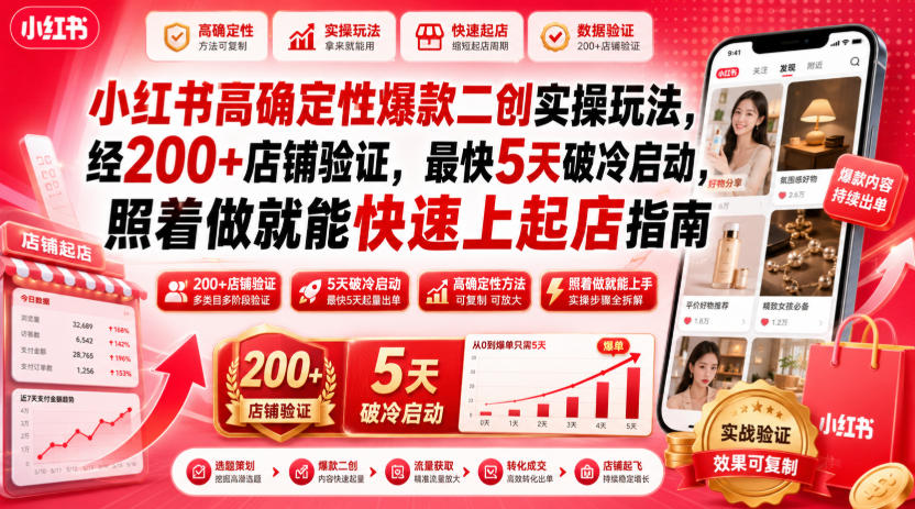 小红书高确定性爆款二创实操玩法，经200+店铺验证，最快5天破冷启动，照着做就能快速上起店指南-途喵资源网 精品教程 行业软件 热门项目 这里总能找到你需要的资源！