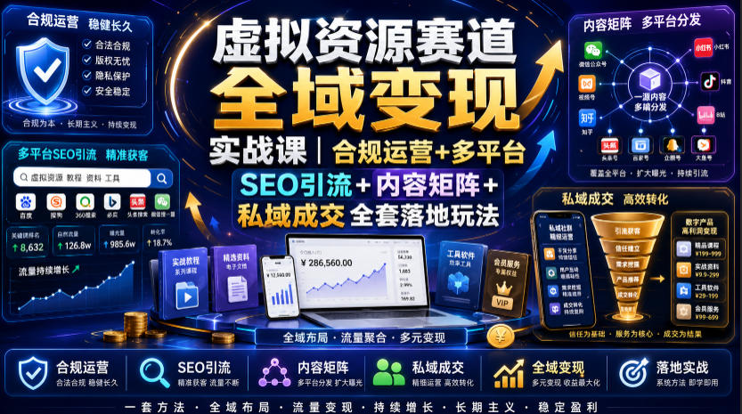 虚拟资源赛道全域变现实战课｜合规运营+多平台SEO引流+内容矩阵+私域成交全套落地玩法-途喵资源网 精品教程 行业软件 热门项目 这里总能找到你需要的资源！