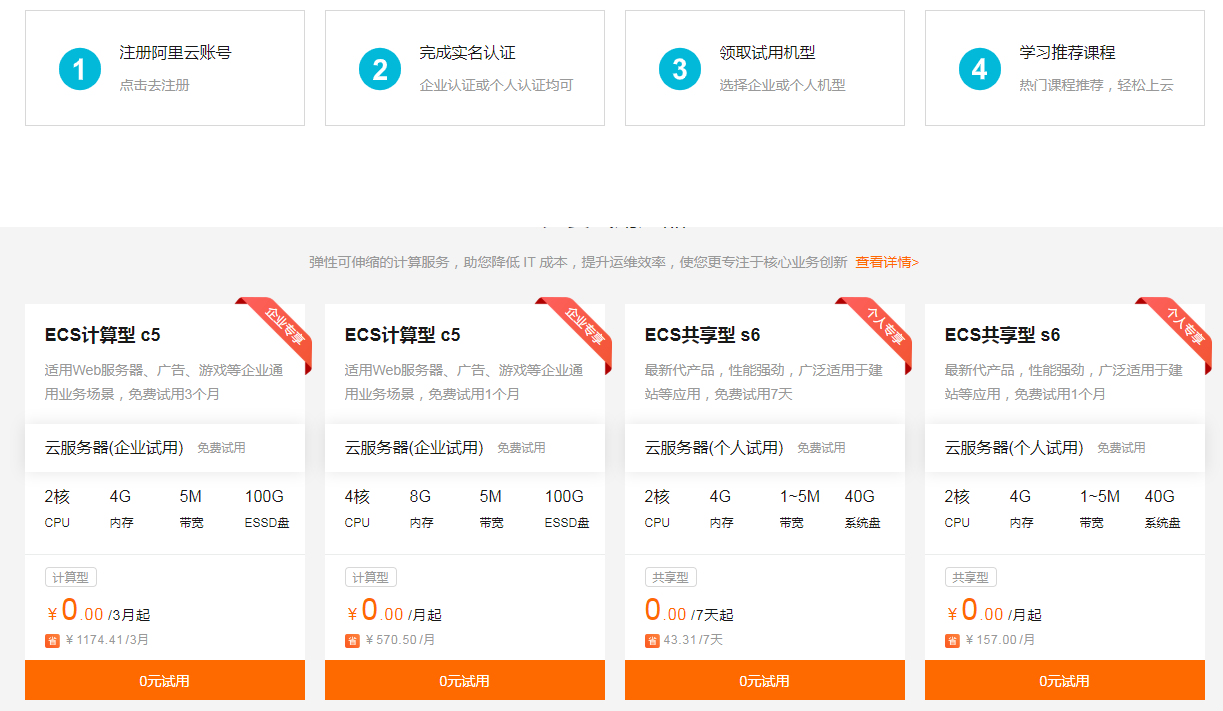 阿里云试用7~90天服务器-途喵资源网 精品教程 行业软件 热门项目 这里总能找到你需要的资源！