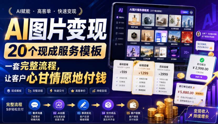 （19395期）AI图片变现，20个现成服务模板，一套完整流程，让客户心甘情愿地付钱【原创双语字幕】-途喵资源网 精品教程 行业软件 热门项目 这里总能找到你需要的资源！