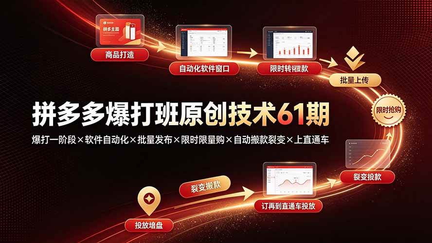 （19427期）拼多多爆打班原创技术61期：爆打一阶段×软件自动化×批量发布×限时限量购×自动搬款裂变×上直通车-途喵资源网 精品教程 行业软件 热门项目 这里总能找到你需要的资源！