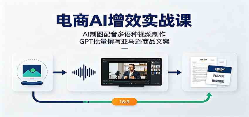 电商AI增效实战课：AI制图配音多语种视频制作，GPT批量撰写亚马逊商品文案-途喵资源网 精品教程 行业软件 热门项目 这里总能找到你需要的资源！