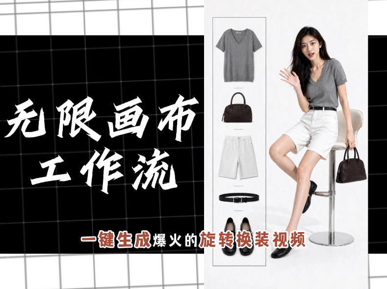 无限画布工作流，一键制作爆火的旋转换装视频，操作简单，零基础也能学会-途喵资源网 精品教程 行业软件 热门项目 这里总能找到你需要的资源！