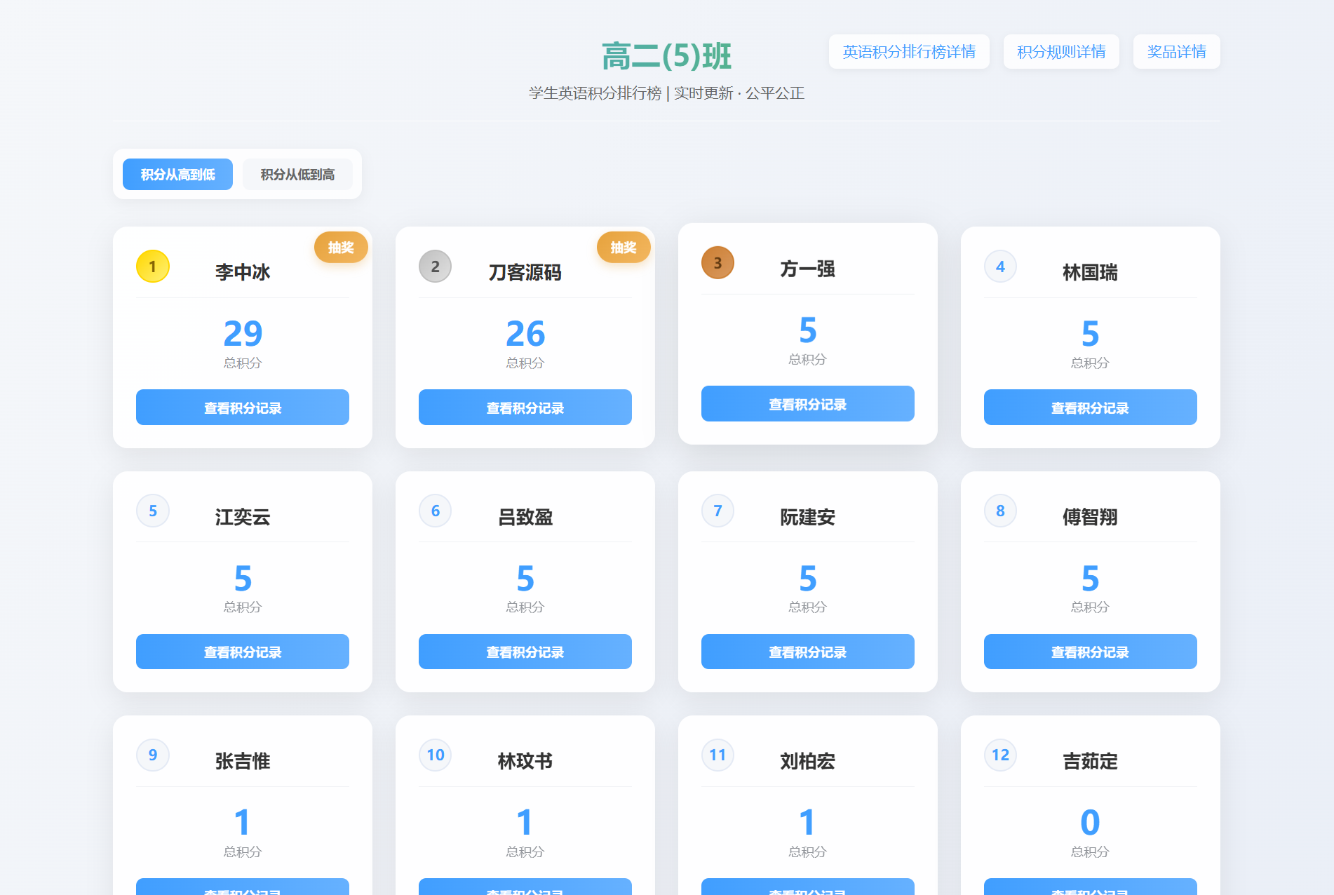 班级学生平时表现记录 积分抽奖系统源码 全开源-途喵资源网 精品教程 行业软件 热门项目 这里总能找到你需要的资源！
