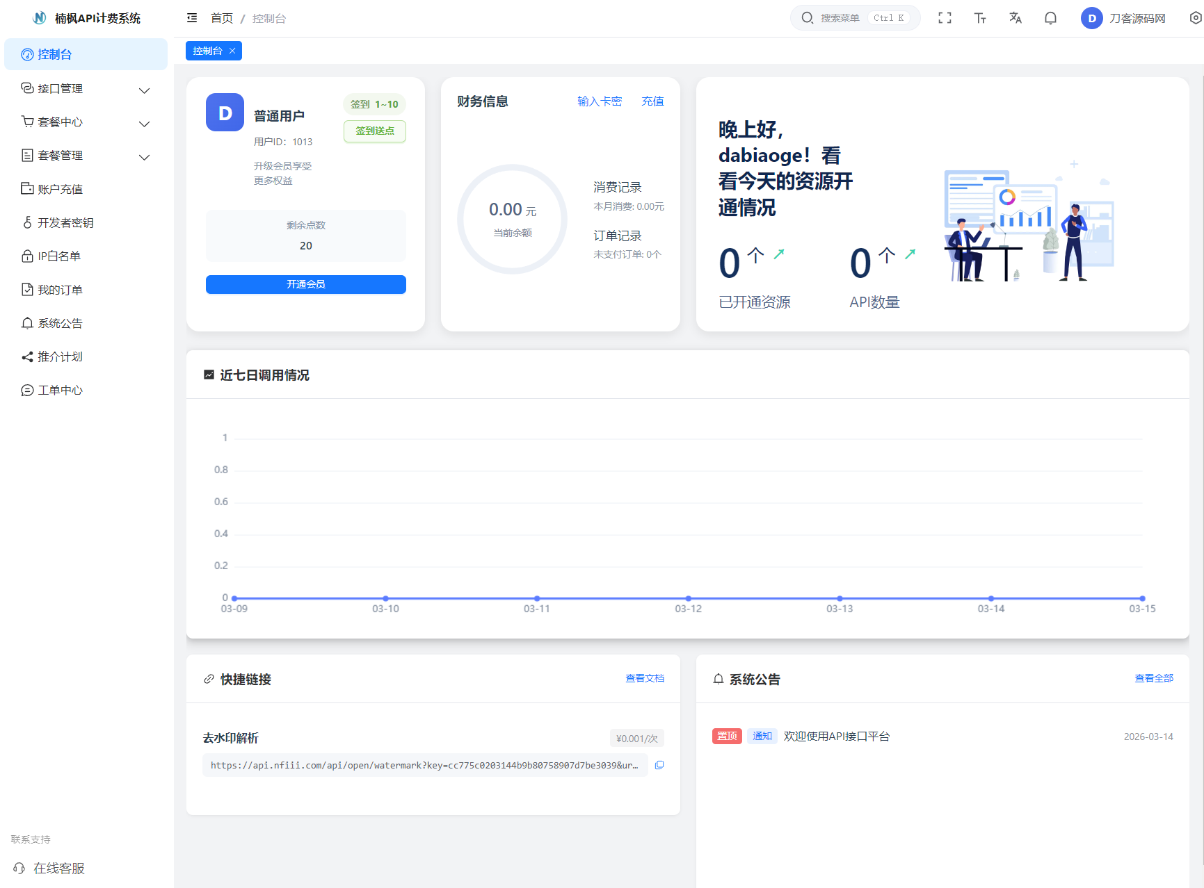 2026全新UI解析计费系统源码 附教程-途喵资源网 精品教程 行业软件 热门项目 这里总能找到你需要的资源！