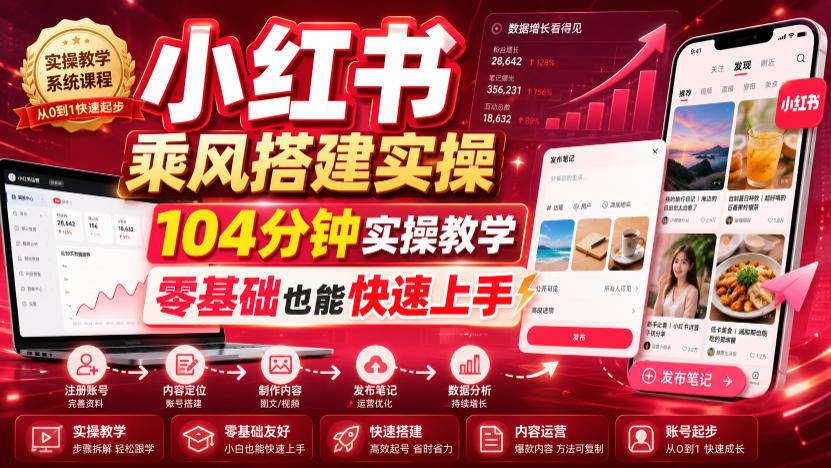 （19396期）小红书乘风搭建实操，104分钟实操教学，零基础也能快速上手-途喵资源网 精品教程 行业软件 热门项目 这里总能找到你需要的资源！