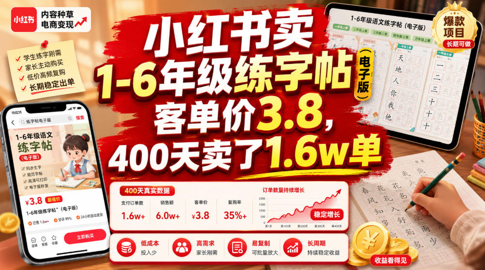 小红书卖1-6年级练字帖（电子版），客单价3.8，400天卖了1.6w单-途喵资源网 精品教程 行业软件 热门项目 这里总能找到你需要的资源！