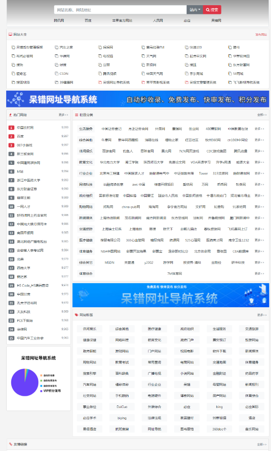 呆错网址导航系统源码分享-途喵资源网 精品教程 行业软件 热门项目 这里总能找到你需要的资源！
