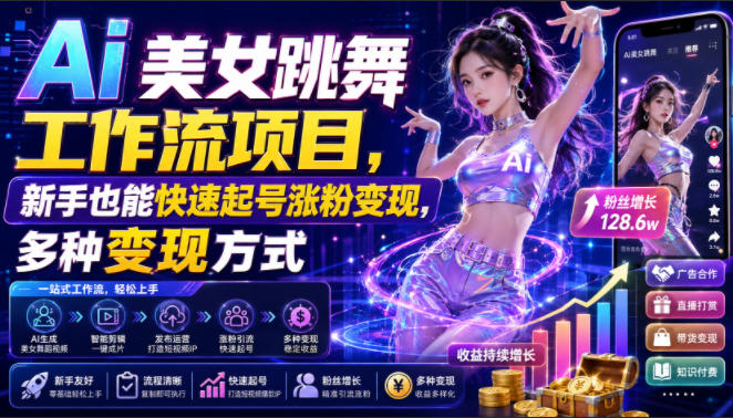 Ai美女跳舞工作流项目，新手也能快速起号涨粉变现，多种变现方式-途喵资源网 精品教程 行业软件 热门项目 这里总能找到你需要的资源！
