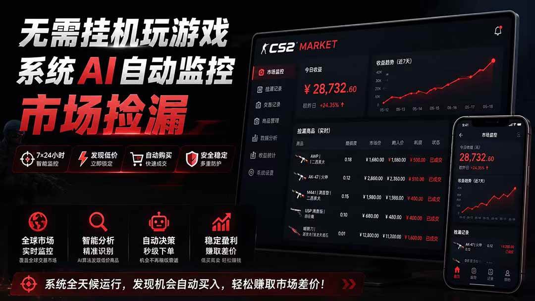 （19555期）系统AI自动监控市场捡漏，不用玩游戏|只需要一部手机|支持任何形式数据验证-途喵资源网 精品教程 行业软件 热门项目 这里总能找到你需要的资源！