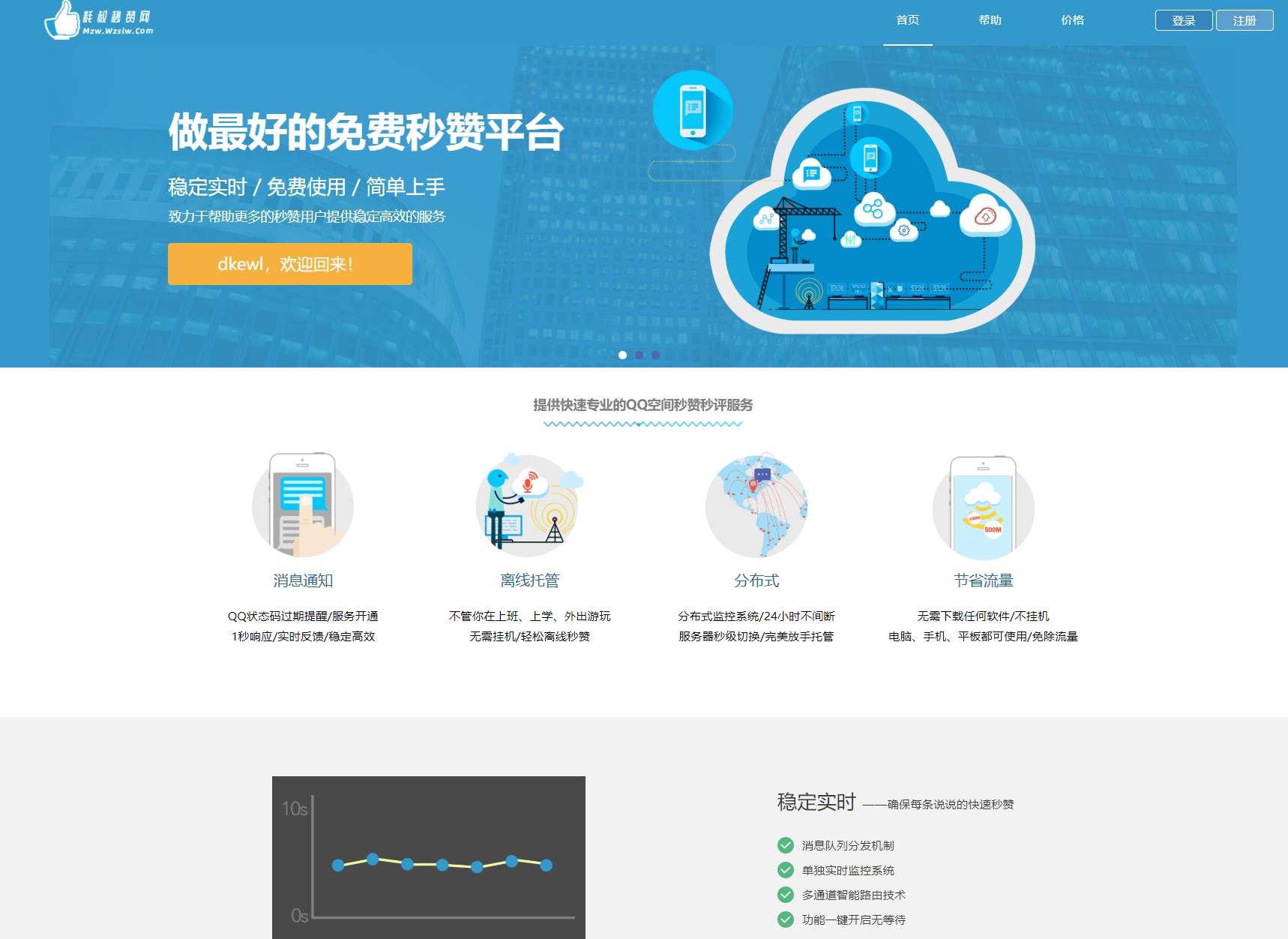 最新扣扣秒赞系统源码-途喵资源网 精品教程 行业软件 热门项目 这里总能找到你需要的资源！