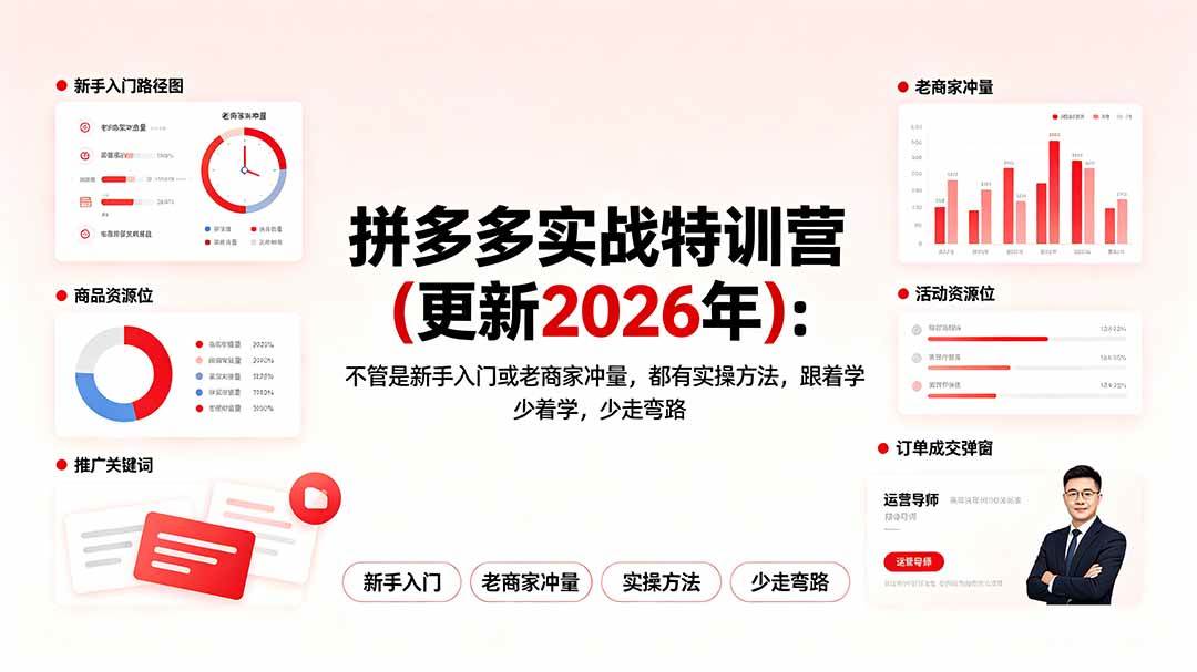 （19291期）拼多多实战特训营(更新2026年)：不管是新手入门或老商家冲量，都有实操方法，跟着学，少走弯路-途喵资源网 精品教程 行业软件 热门项目 这里总能找到你需要的资源！