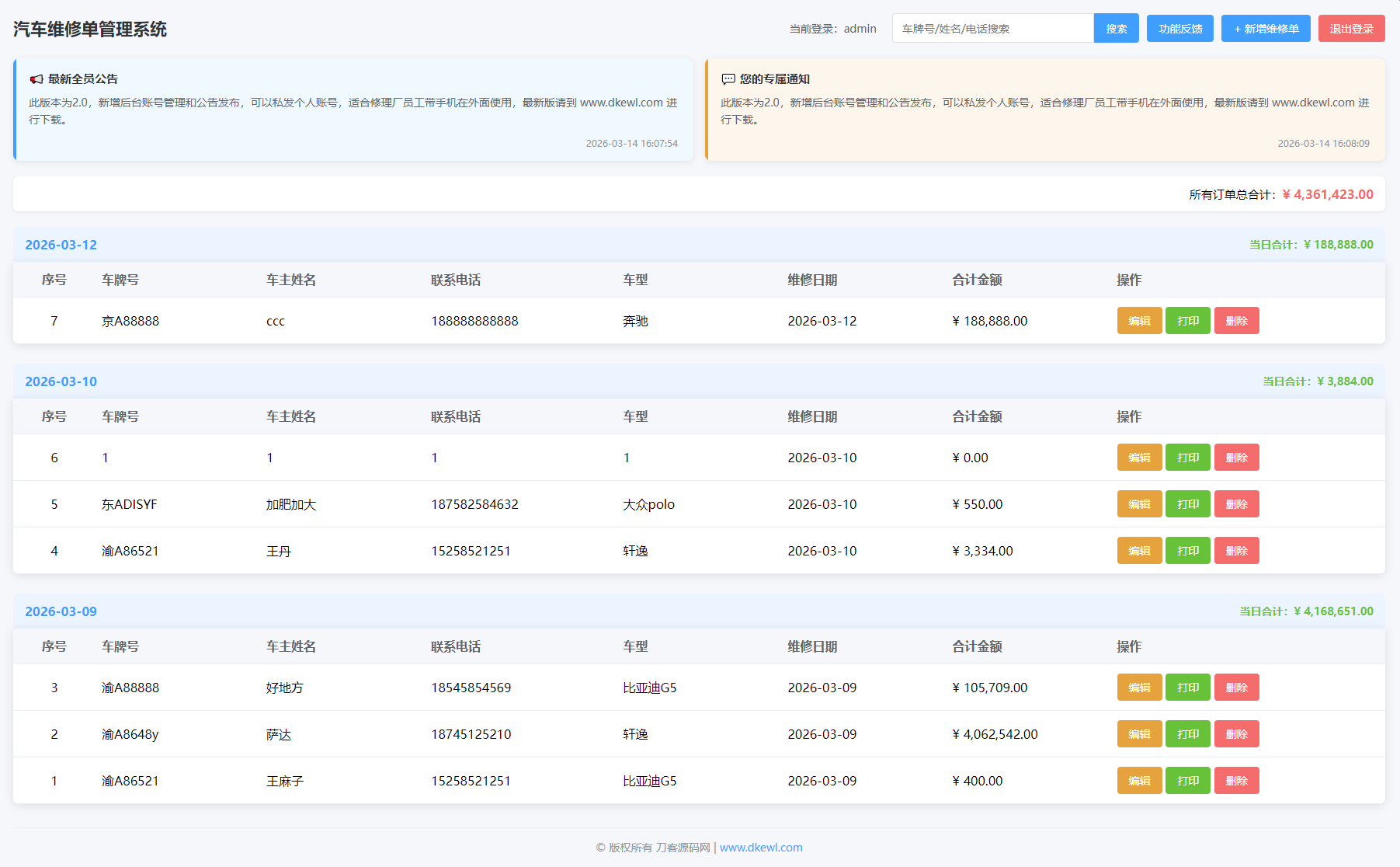 汽修单管理系统源码-途喵资源网 精品教程 行业软件 热门项目 这里总能找到你需要的资源！